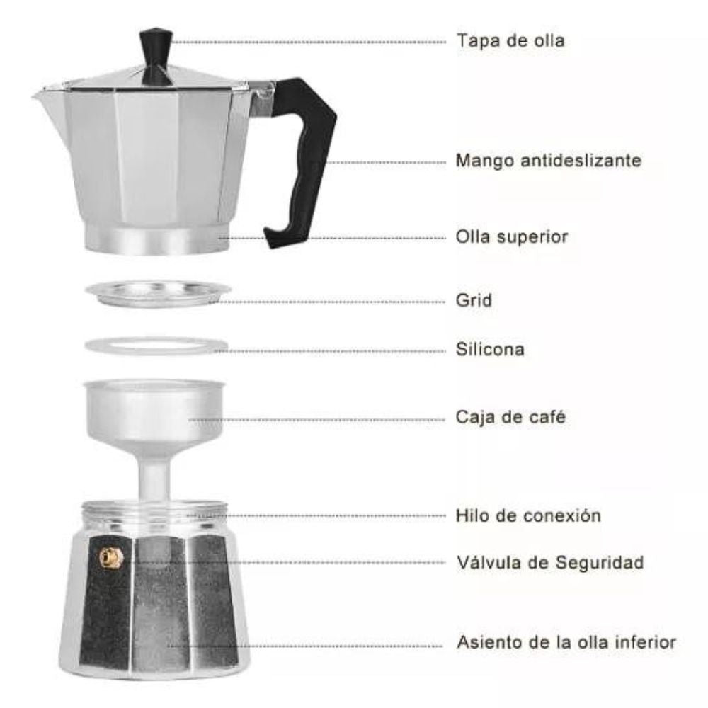 Caja de Regalo Hombre Cafetero